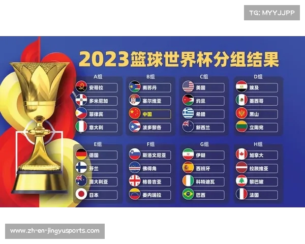 2023年世界杯小组赛最新排名分析及出线形势展望 2023年世界杯小组赛最新排名分析及出线形势展望