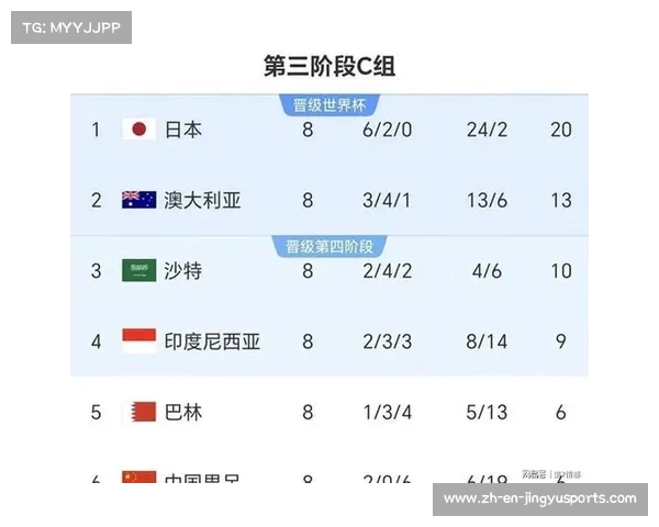 2025年国际足联俱乐部世界杯参赛球队全面解析与战力分析 2025年国际足联俱乐部世界杯参赛球队全面解析与战力分析