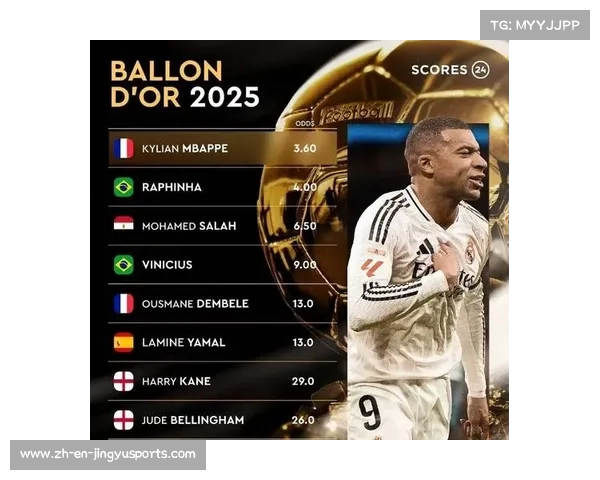 2025金球奖赔率榜拉菲尼亚领跑姆巴佩意外跌出前五名