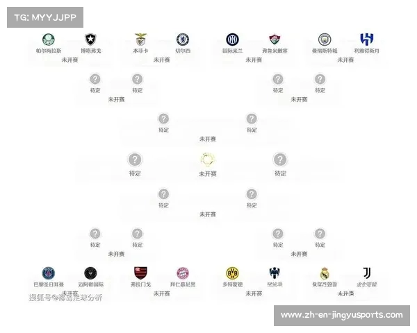扩员版世俱杯在争议中启幕 各方观点激烈碰撞赛事前景难测 扩员版世俱杯在争议中启幕 各方观点激烈碰撞赛事前景难测