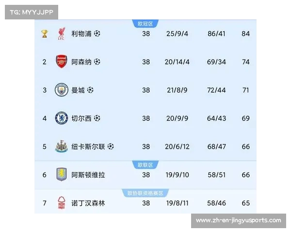 切尔西与欧足联达成和解协议 同意支付罚款解决争议 切尔西与欧足联达成和解协议 同意支付罚款解决争议